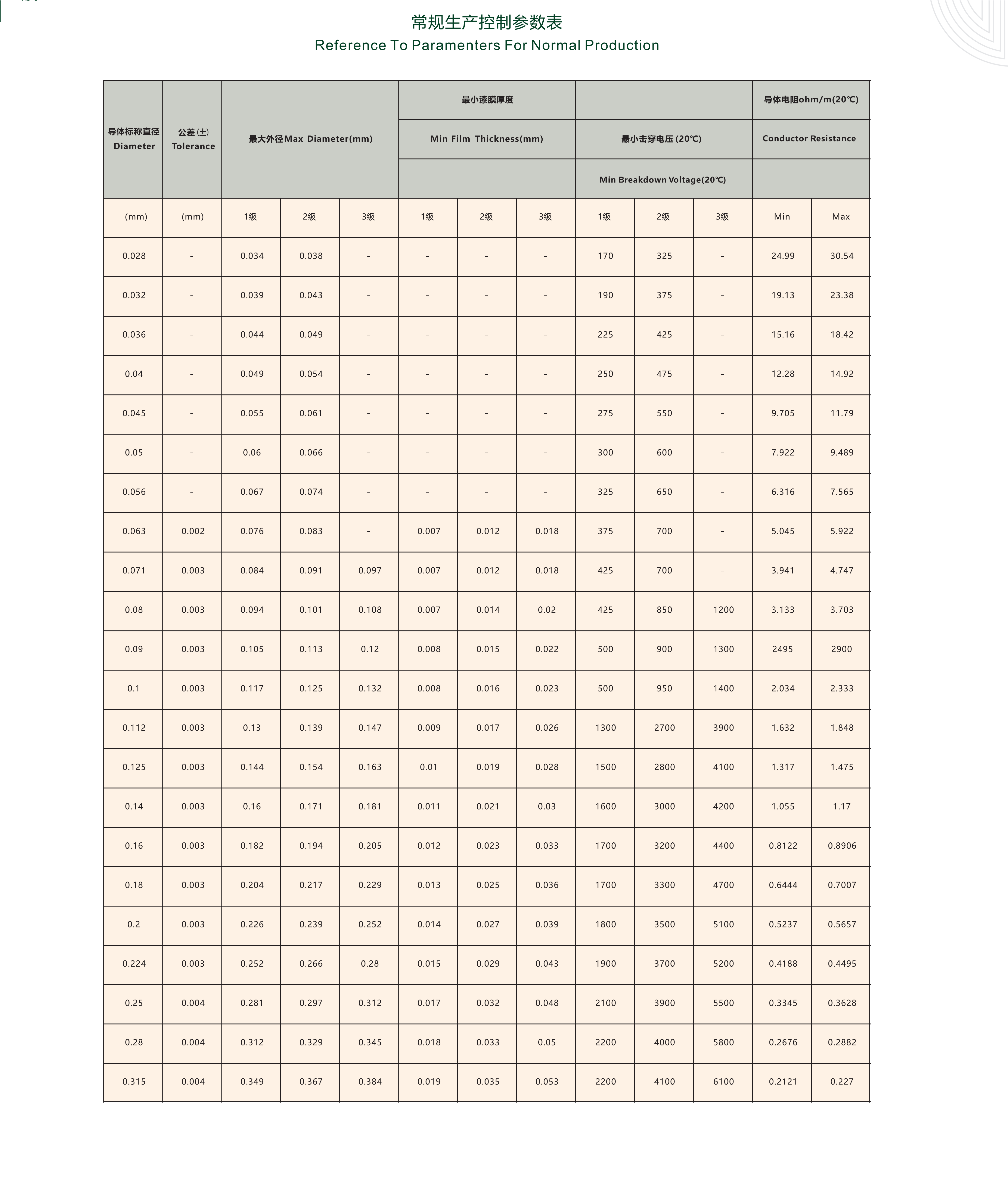 金龙电工宣传册（上）(1)_10(1).png