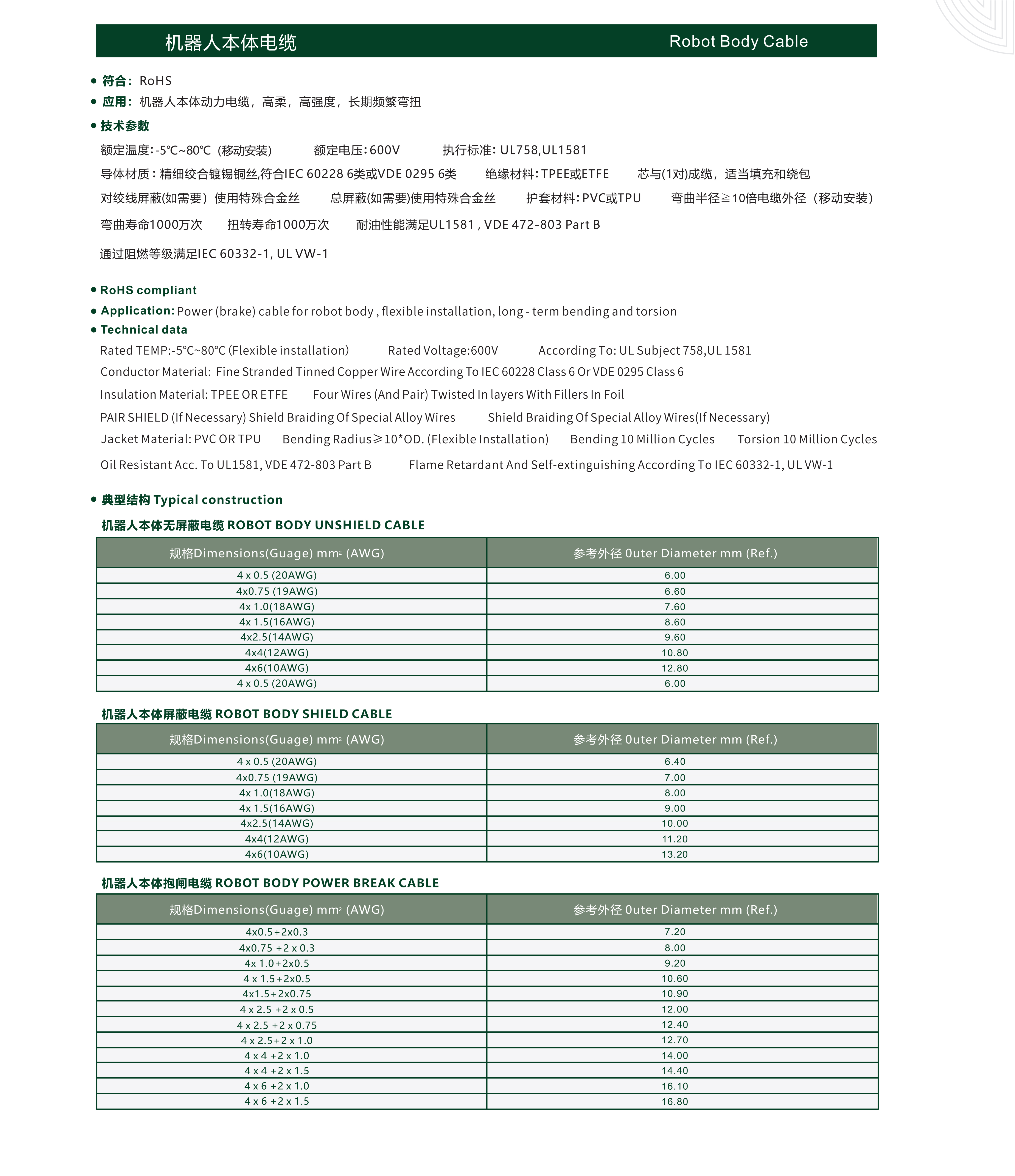 金龙电工宣传册（下）(1)_30_01.jpg