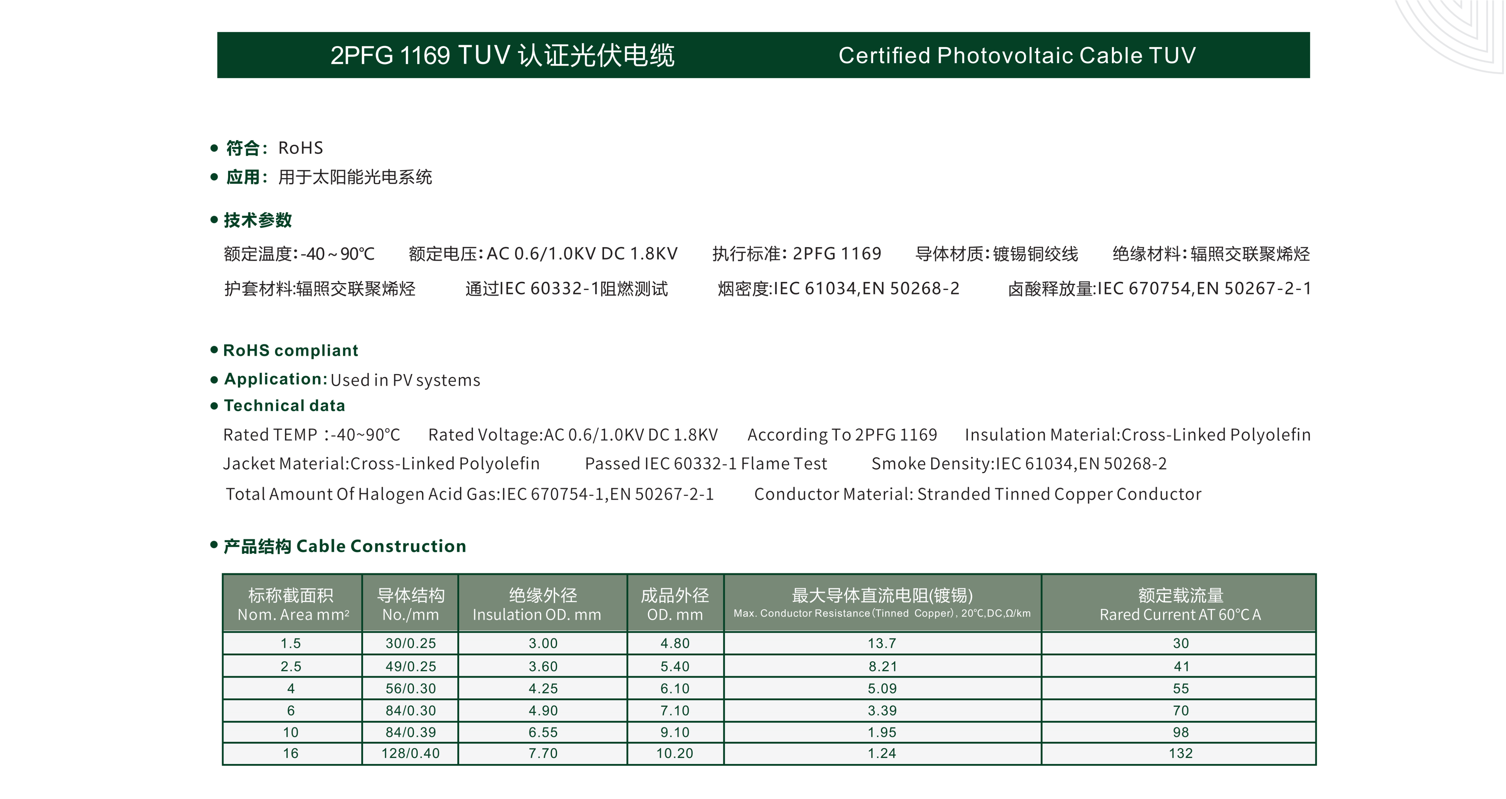 金龙电工宣传册（下）(1)_06_01.gif